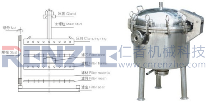 快開(kāi)過(guò)濾器